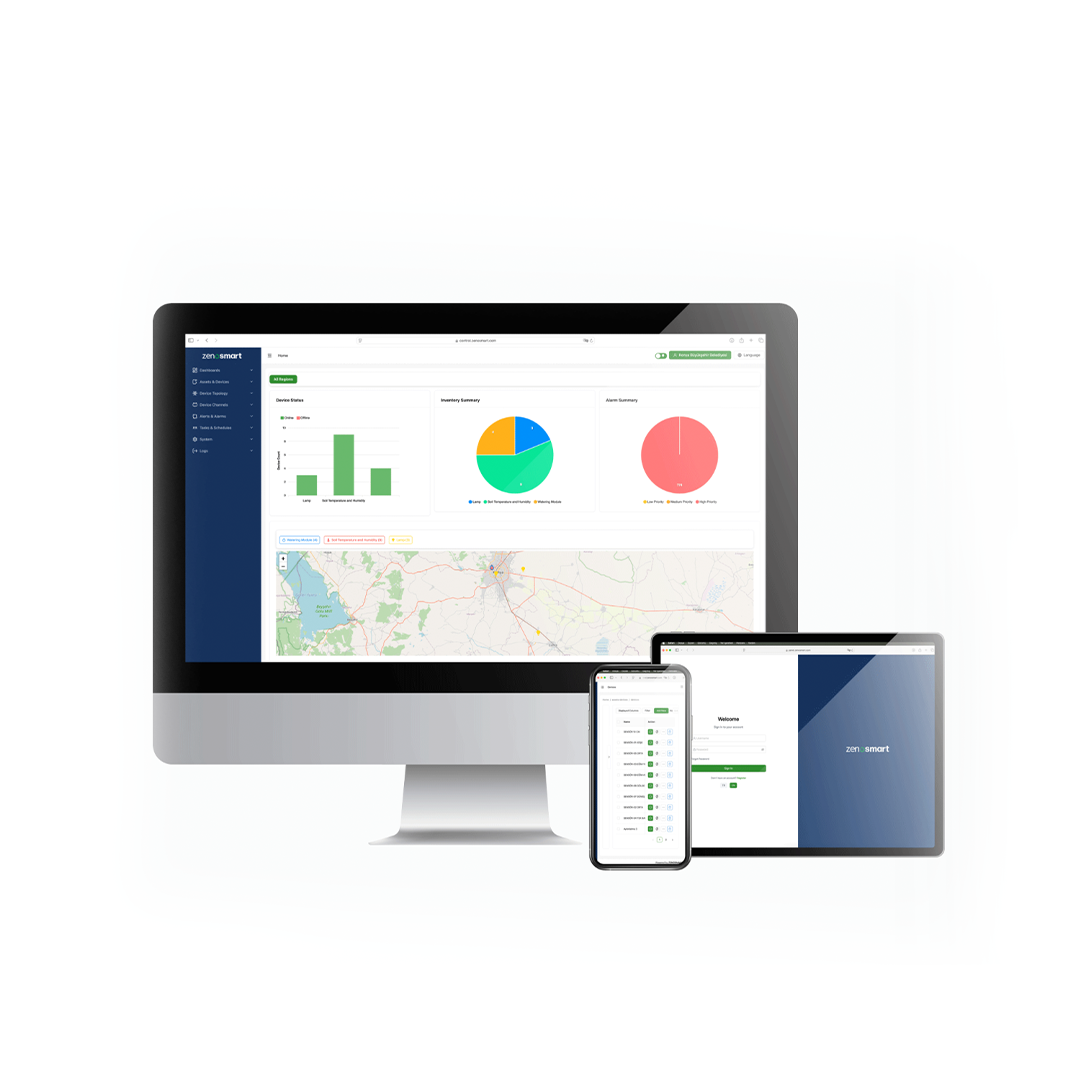 Zenosmart Paneli
